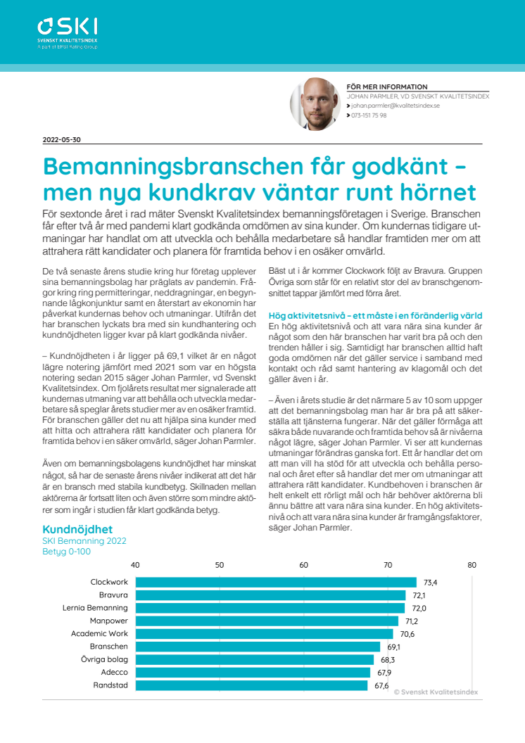 SKI Bemanning 2022.pdf