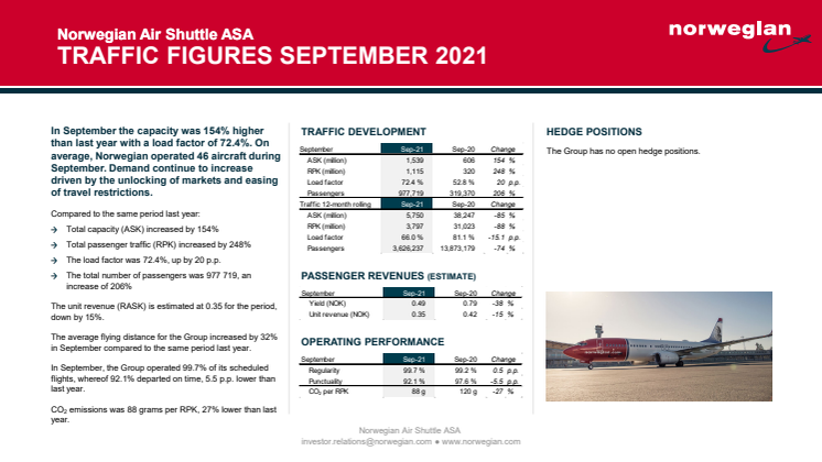 Traffic report September 2021.pdf