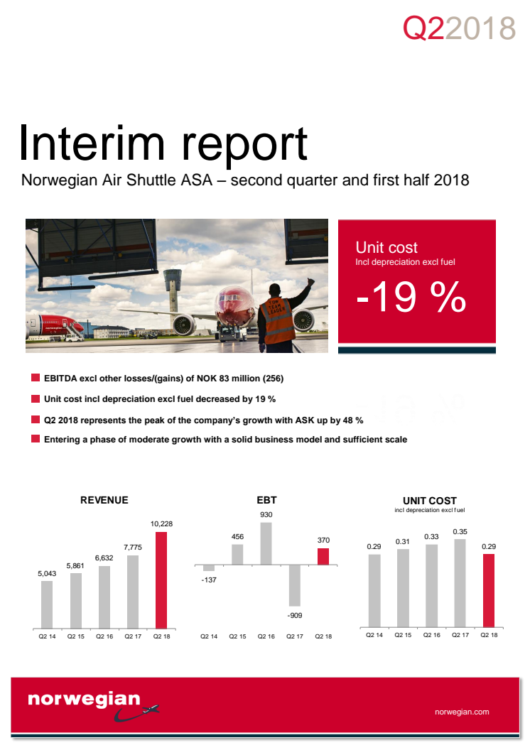 Norwegian Q2 2018 Report