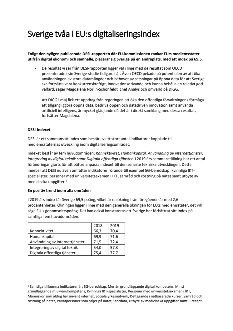 Sverige tvåa i EU:s digitaliseringsindex