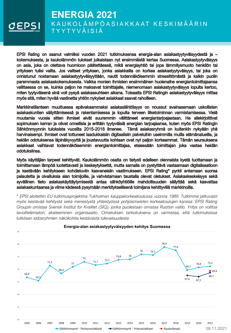 EPSi Rating Kaukolämpö, lehdistötiedote 2021, PDF.pdf