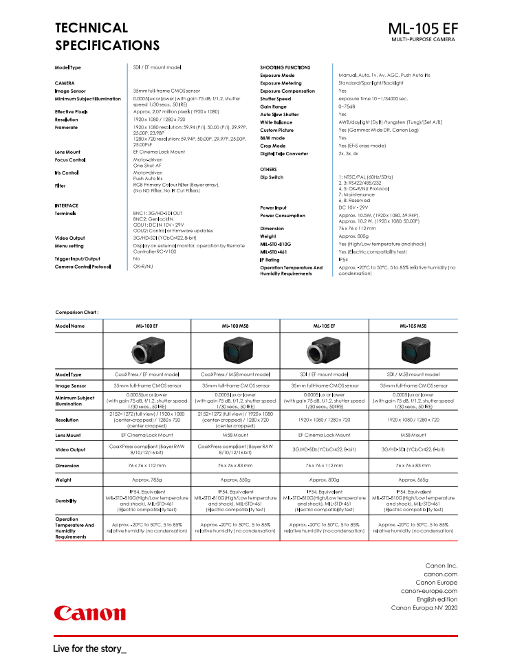 Built small and tough, Canon’s new  ML-105 EF captures in the dark