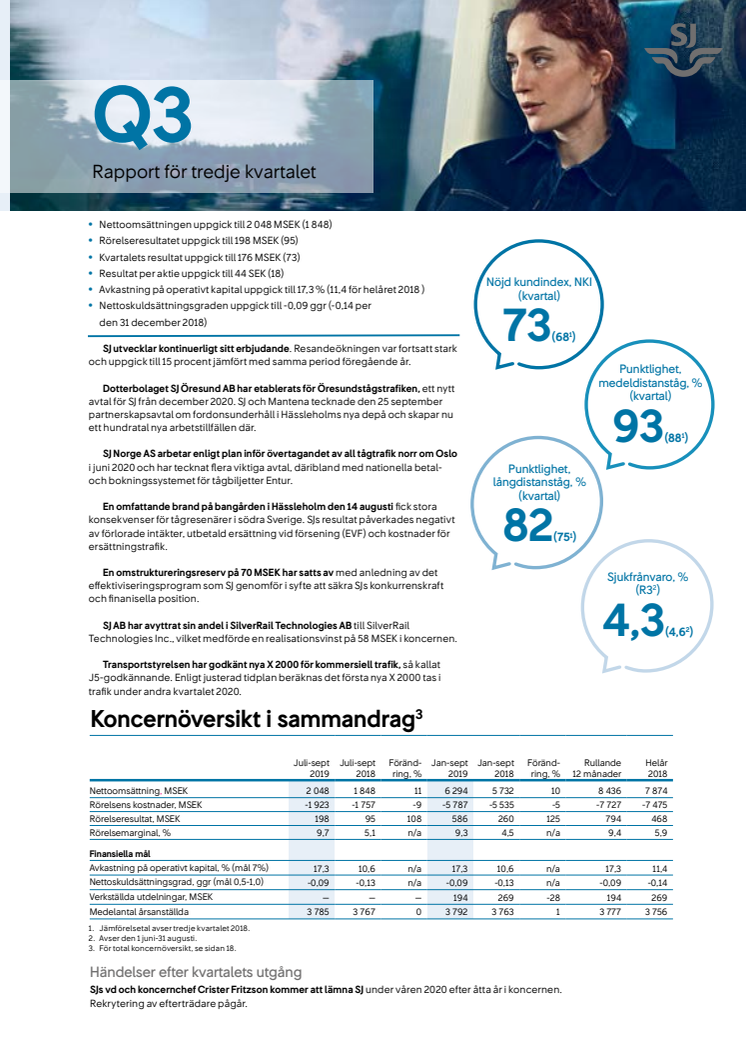 SJ Kvartalsrapport 3 2019