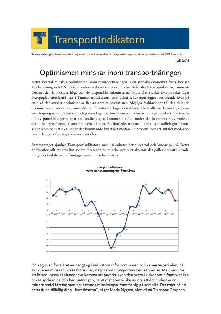 TransportIndikatorn juli 2011