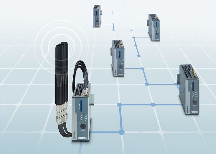 Central configuration for industrial WLAN networks 