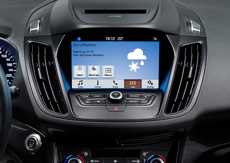 Ford SYNC3 lanseres i Europa