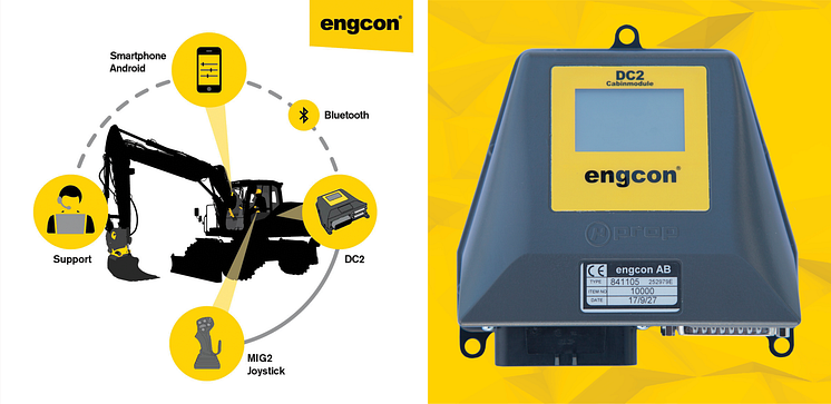 Mere end 10.000 bruger nu Engcons styresystem DC2