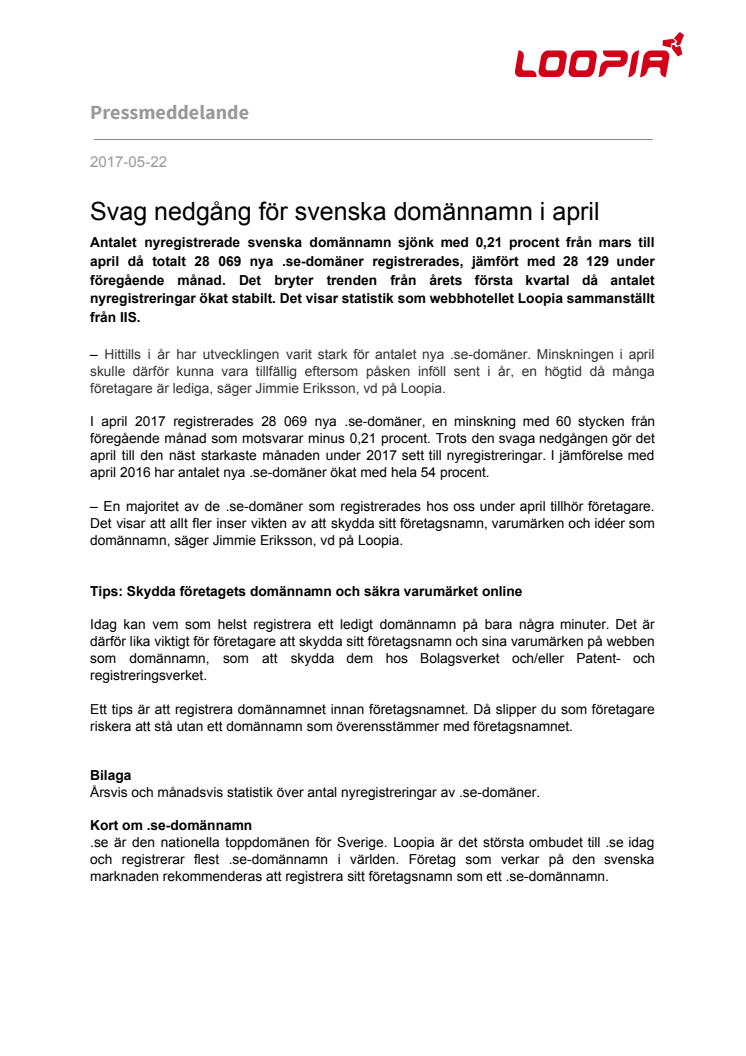 Svag nedgång för svenska domännamn i april