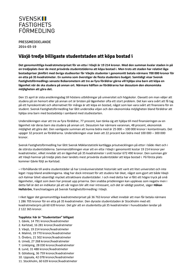 Växjö tredje billigaste studentstaden att köpa bostad i