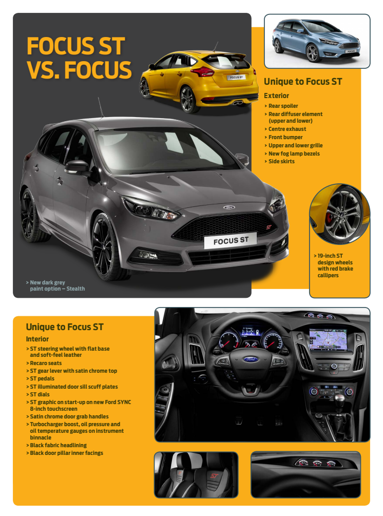 NY FORD FOCUS ST VS. NY FORD FOCUS