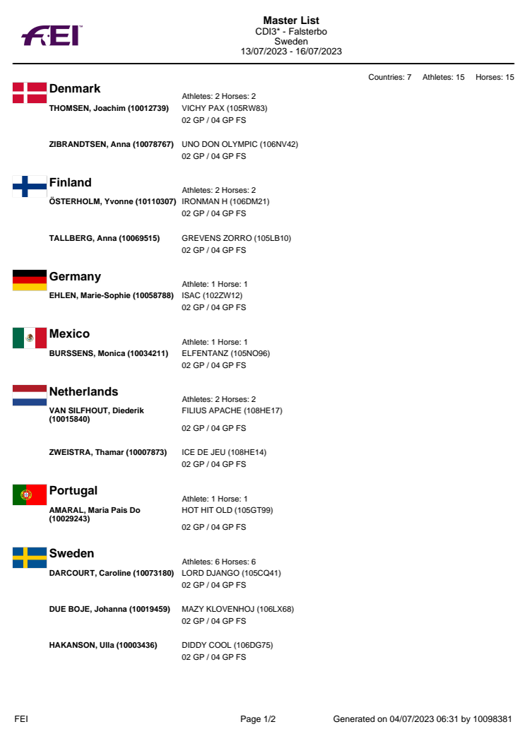 Dressage Master List CDI3* - Falsterbo Sweden 13/07/2023 - 16/07/2023