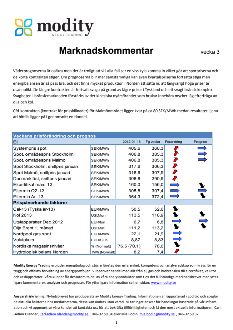 Marknadskommentar v.3