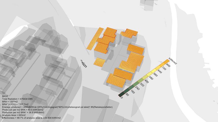 Dolviken Solar panel analysis_BKS5