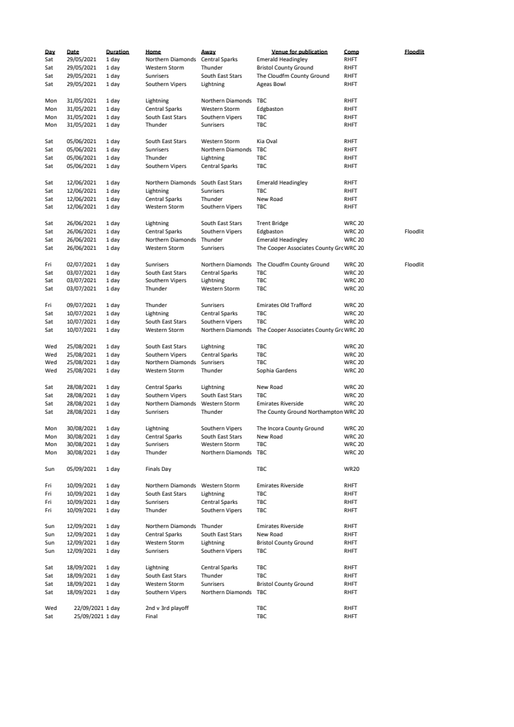 2021 Women's Domestic Fixtures