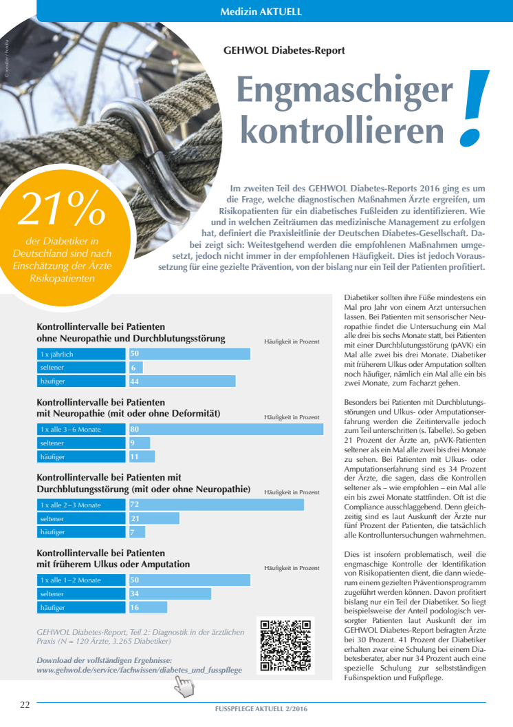 GEHWOL Diabetes-Report: Engmaschiger kontrollieren