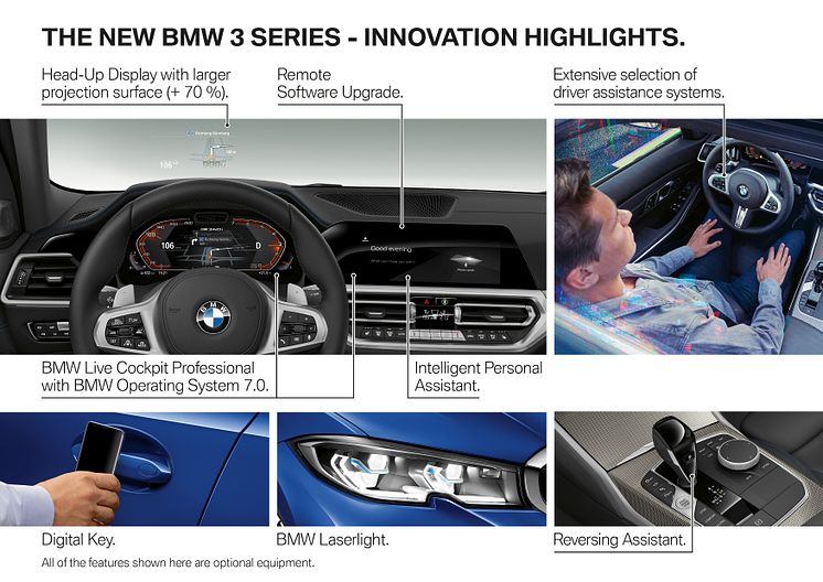 BMW 3-serie Sedan - highlights innovation