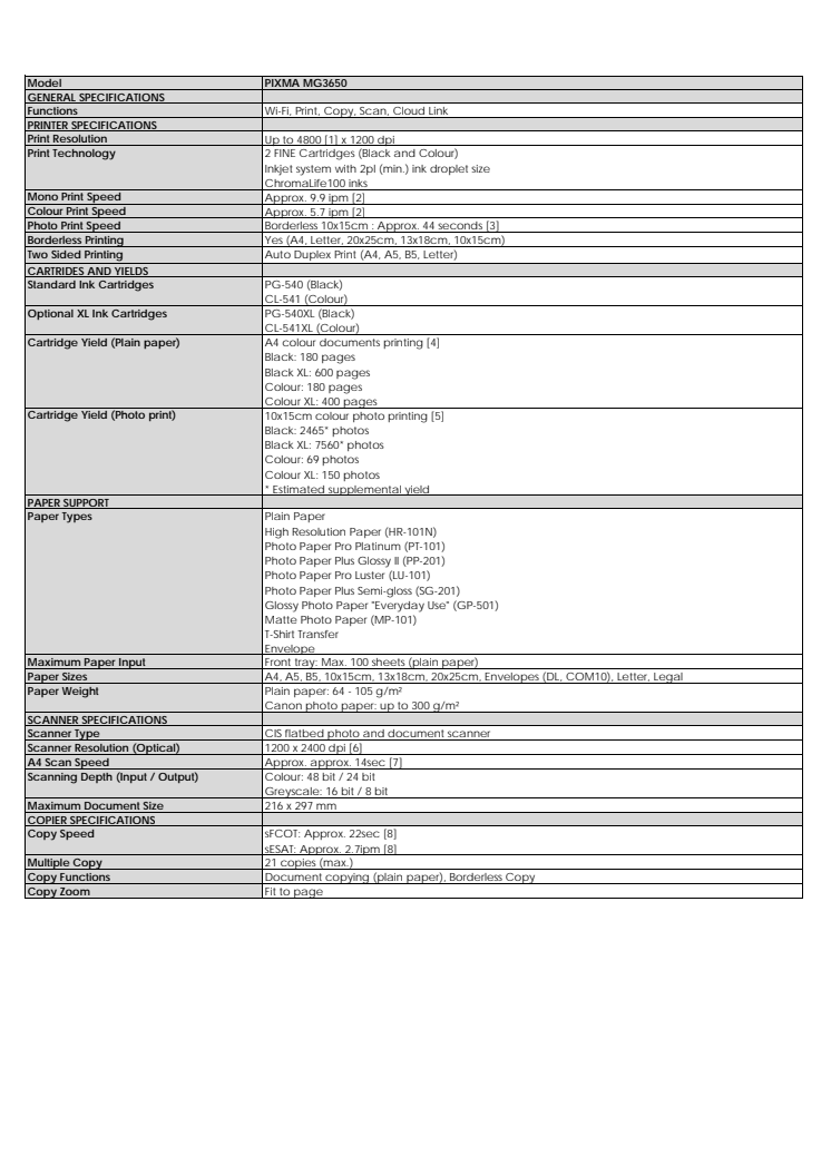 Canon Tekniska specifikationer PIXMA MG3650