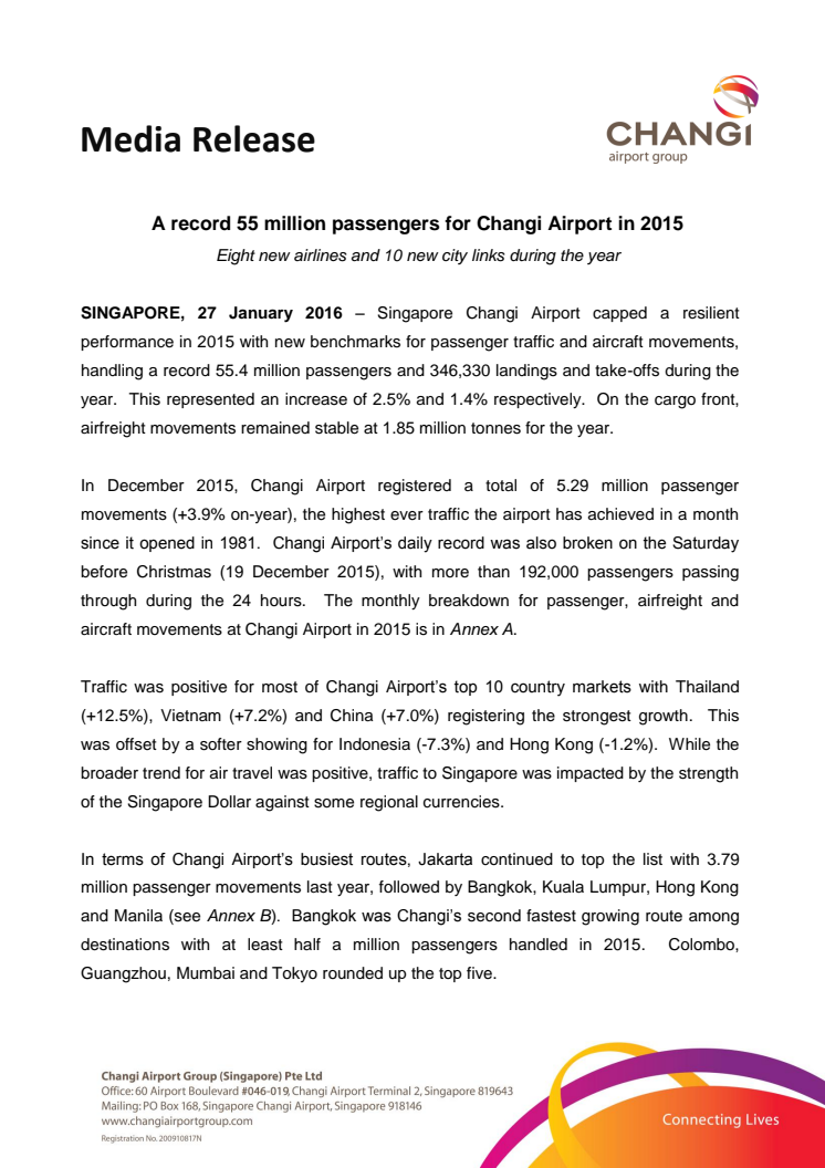 A record 55 million passengers for Changi Airport in 2015