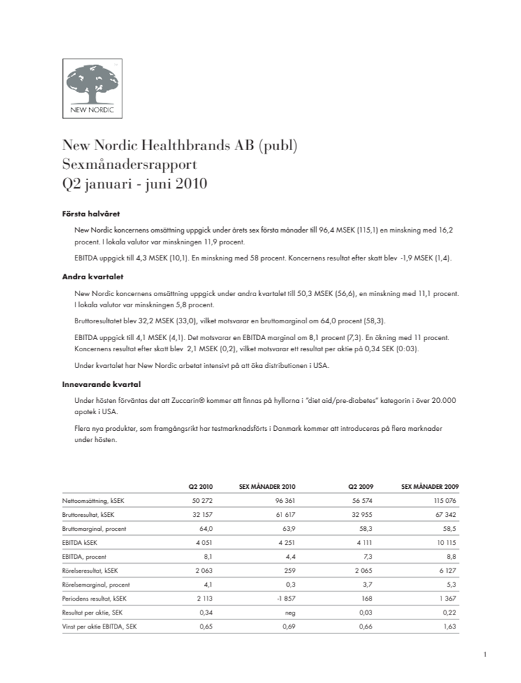 Delårsrapport Q2 2010