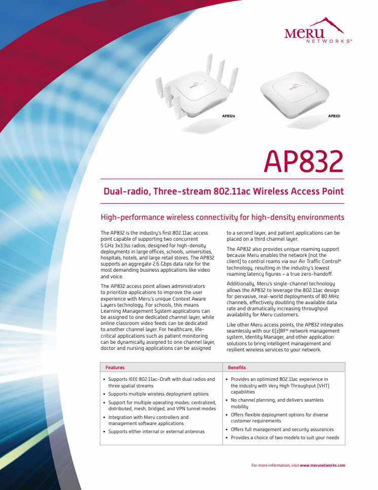 AP832 80211ac Wireless Access Point Datablad