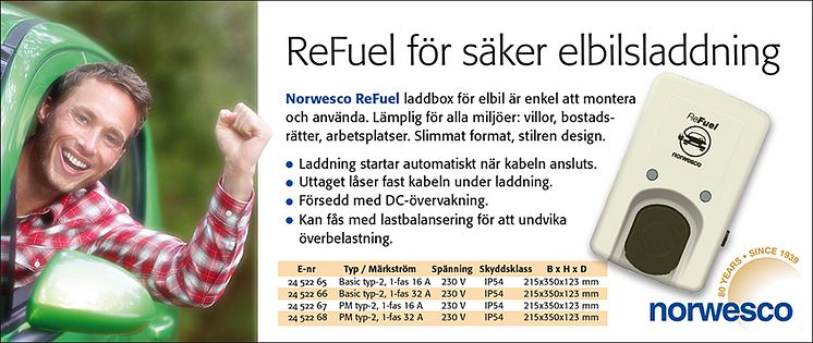 Laddbox ReFuel juni 