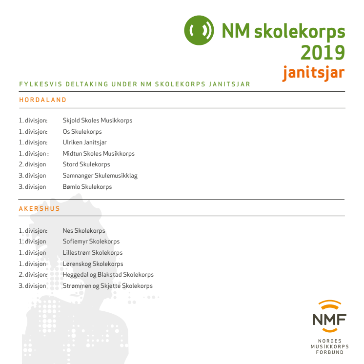 Fylkesoversikt deltakerkorps NM skolekorps janitsjar