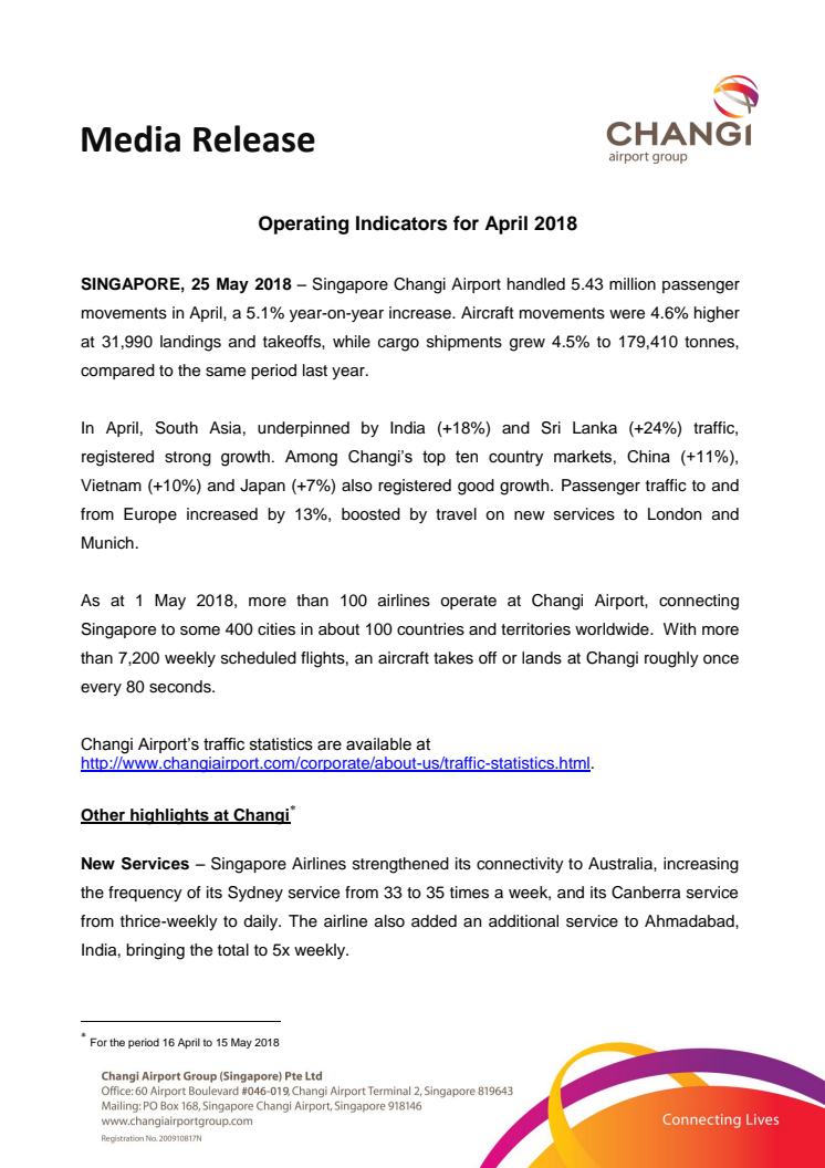 Operating Indicators for April 2018