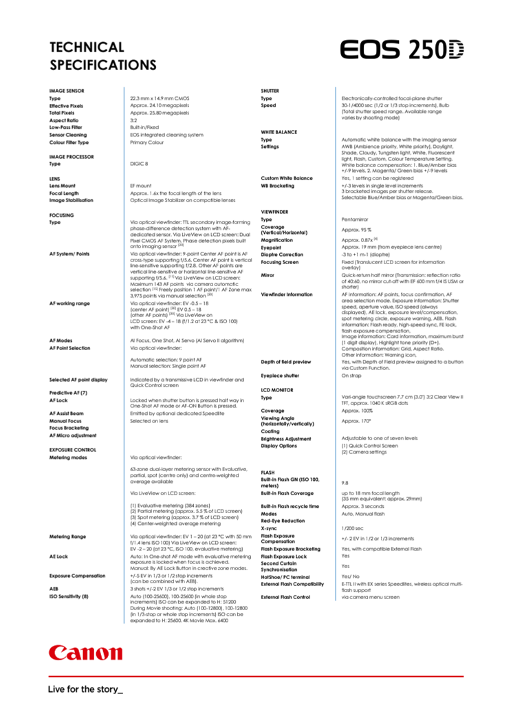 Canon EOS 250D  PR spec sheet