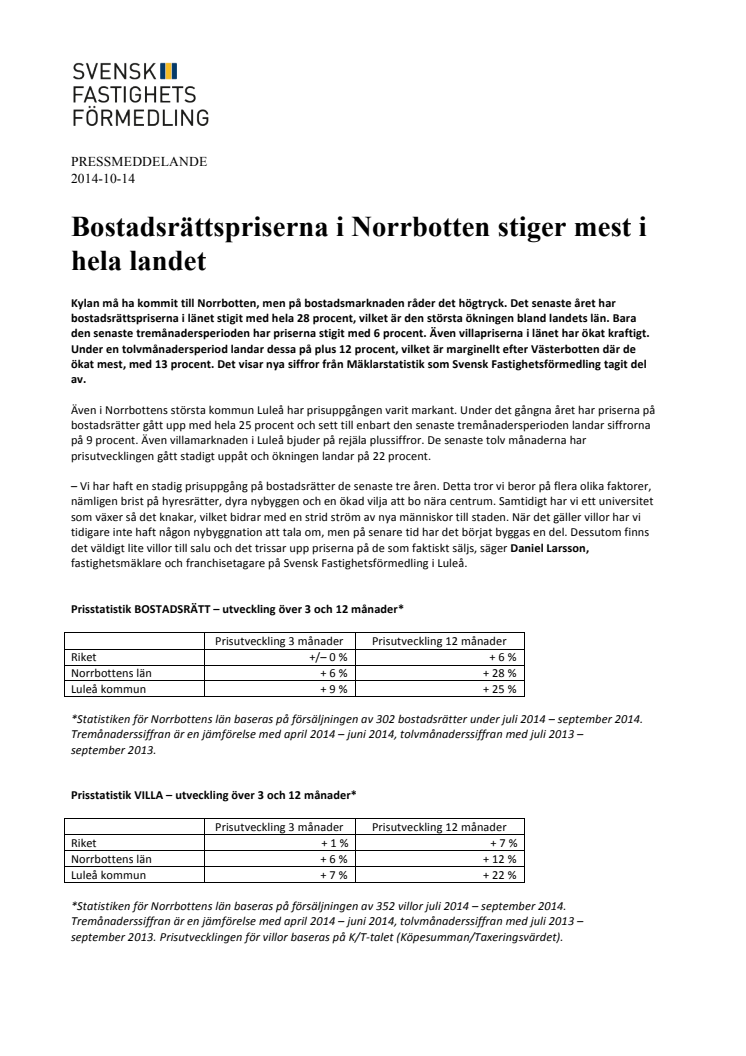 Bostadsrättspriserna i Norrbotten stiger mest i hela landet