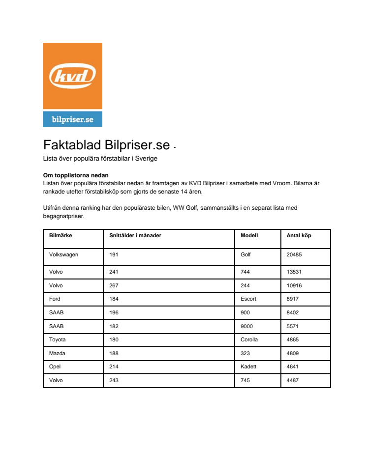 Faktablad första bilen