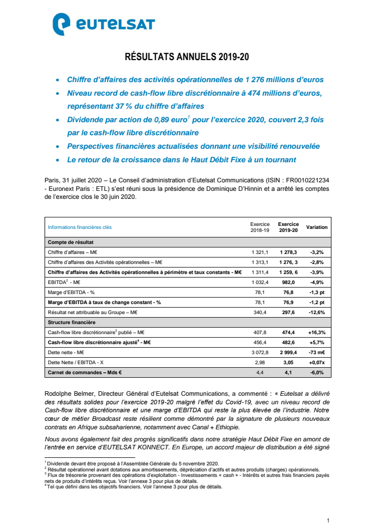 RÉSULTATS ANNUELS 2019-20 