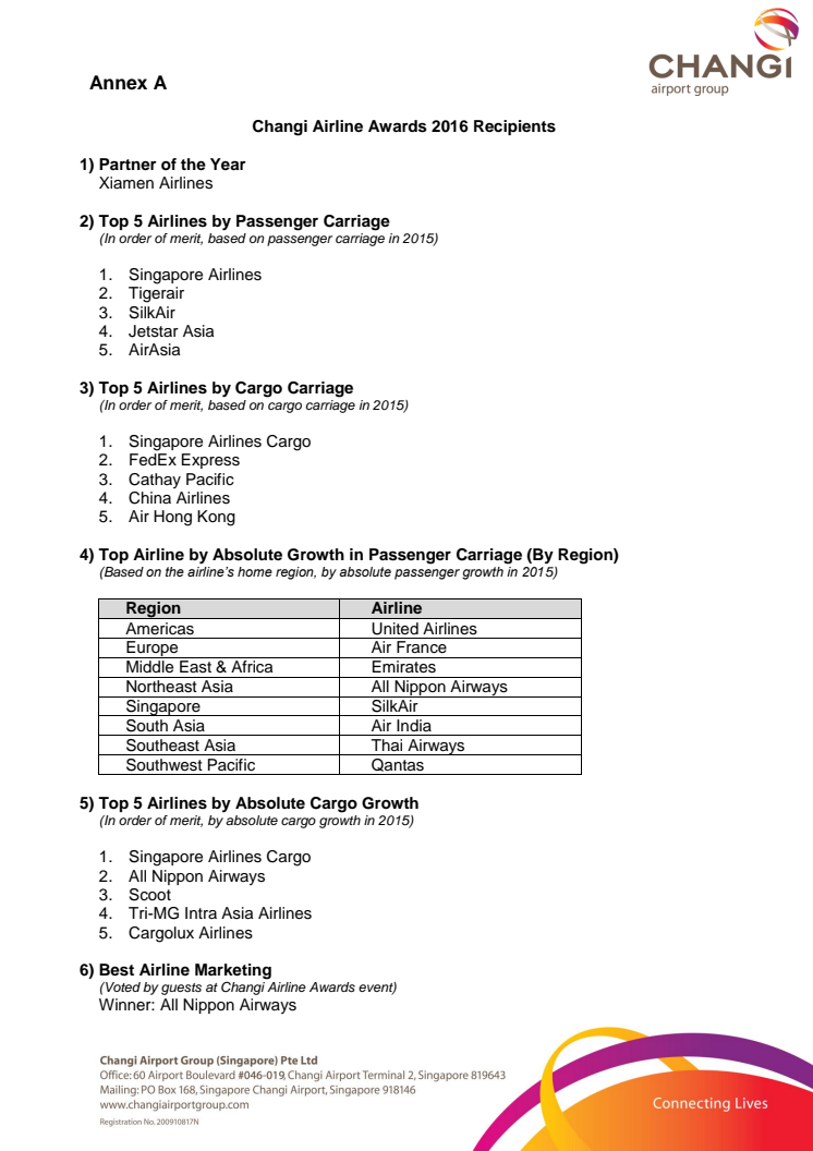 Annex A -  Changi Airline Awards 2016 Recipients