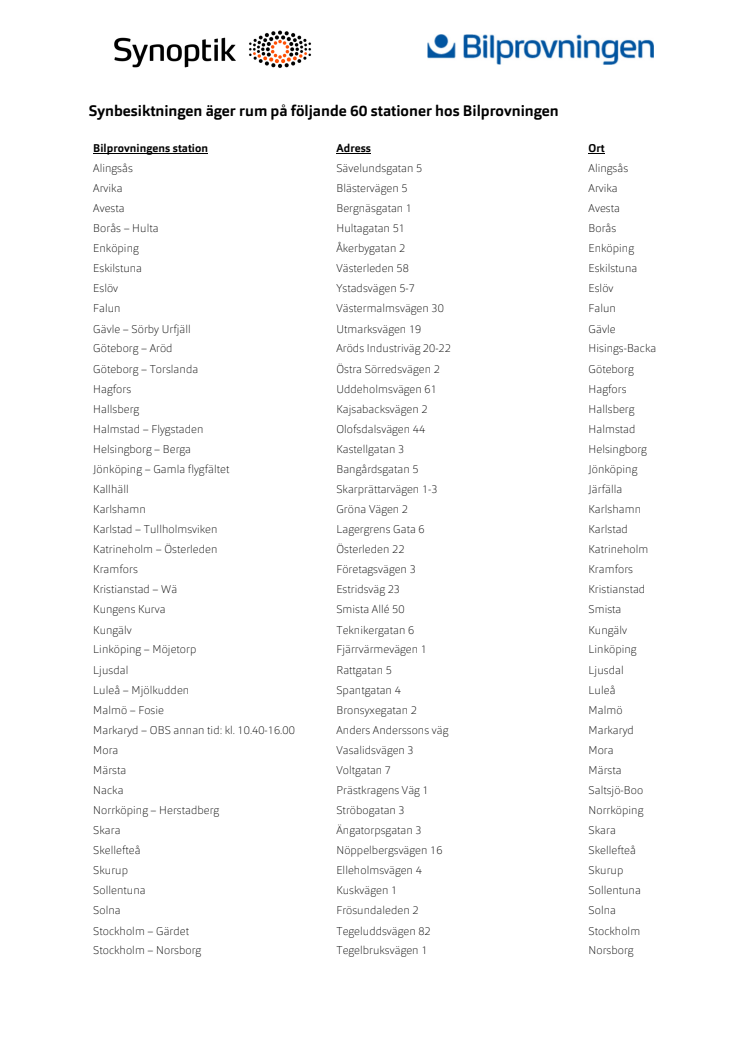 Förteckning stationer Synbesiktningen 2017