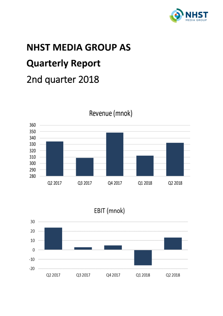 NHST Media Group - Quarterly Report 2nd quarter 2018