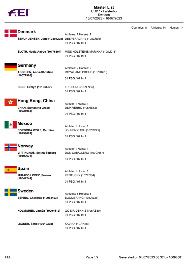 Dressage Master List CDI1* - Falsterbo Sweden 13/07/2023 - 16/07/2023