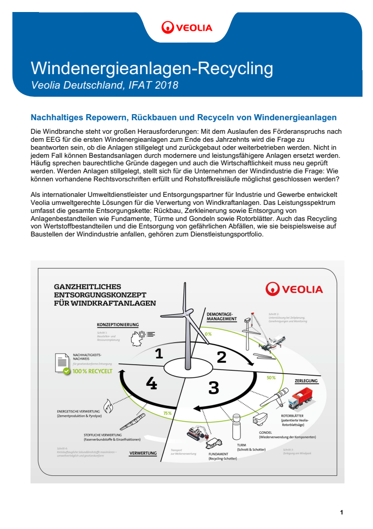 Factsheet: Windenergieanlagen-Recycling