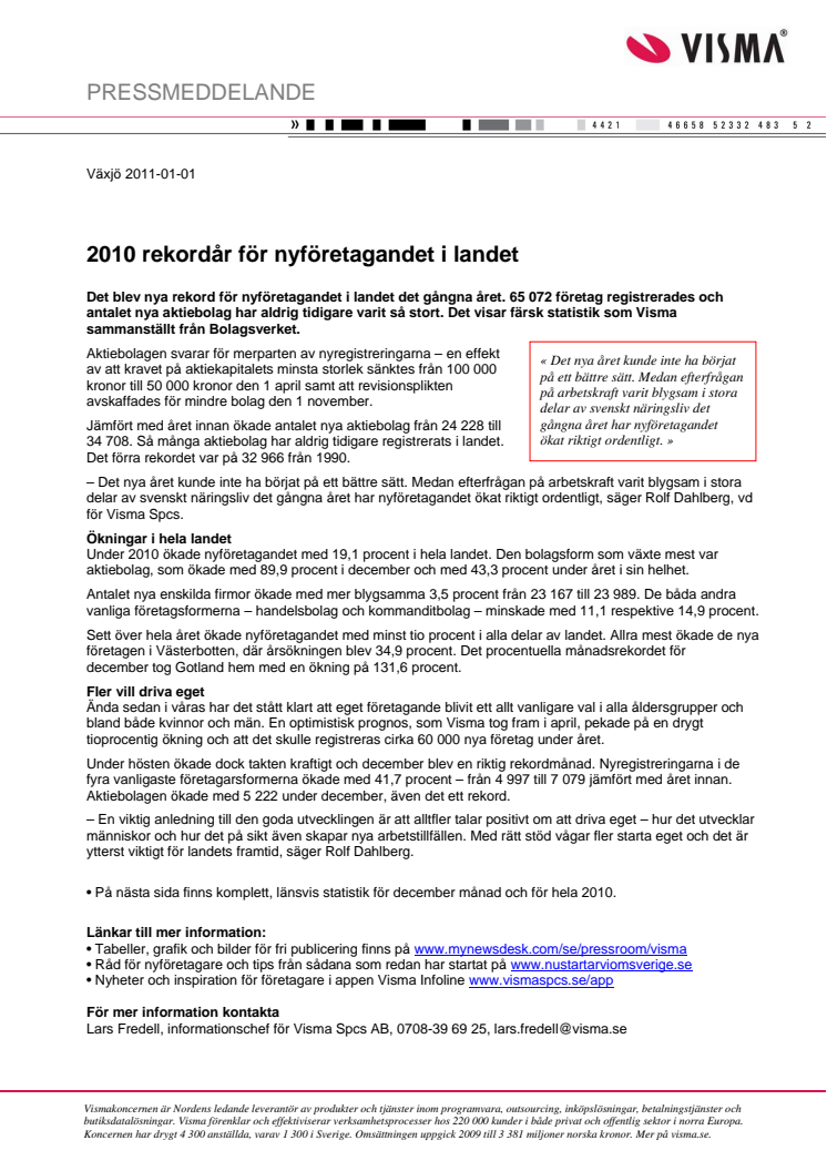 2010 rekordår för nyföretagandet i landet