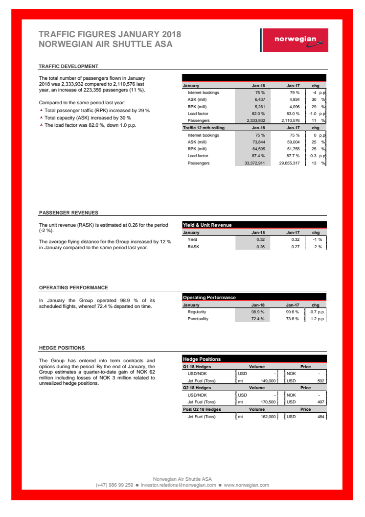 Norwegian, liikennetiedot, tammikuu 2018