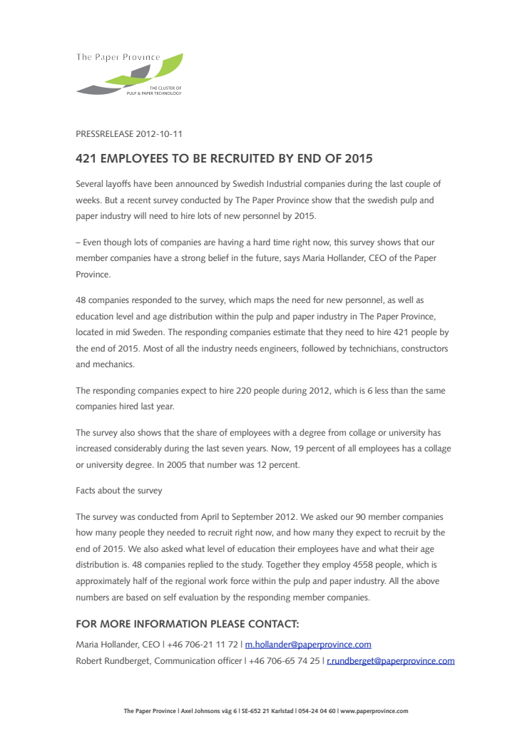 421 EMPLOYEES TO BE RECRUITED BY END OF 2015