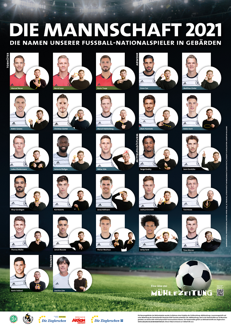 Fussball_Spieler_Plakat-EM2020_END