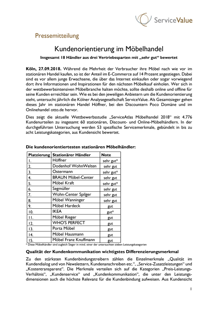 Kundenorientierung im Möbelhandel