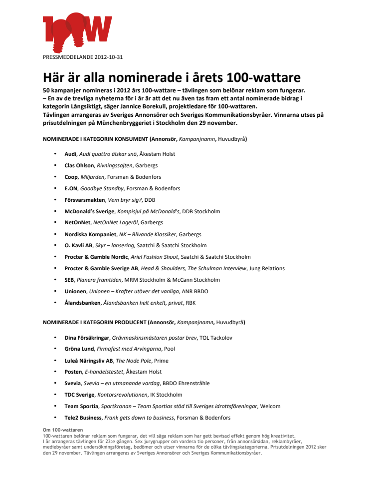 2012-11-02 - Här är alla nominerade i årets 100-­wattare