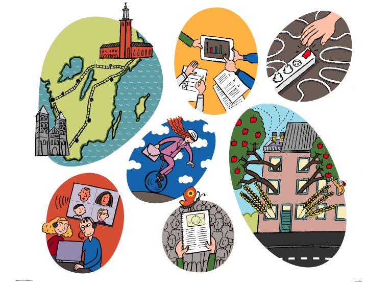 Trivectors miljömål