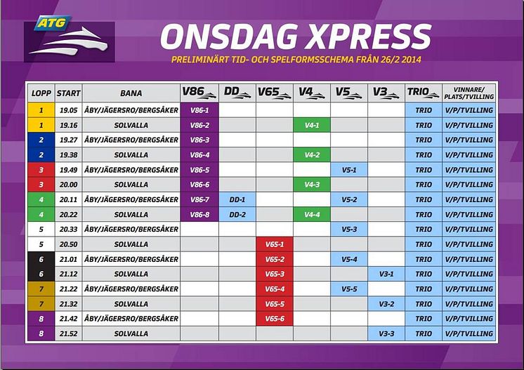 Tid- och spelformsschema Onsdag Xpress