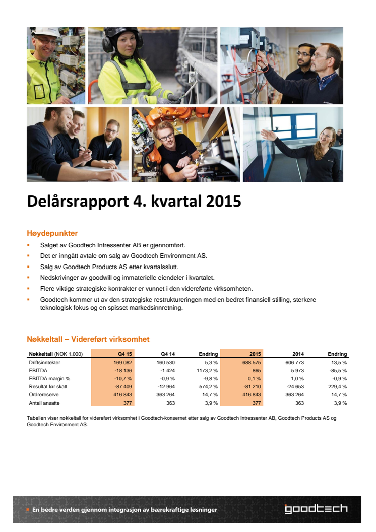 Kvartalsrapport Q4 2015
