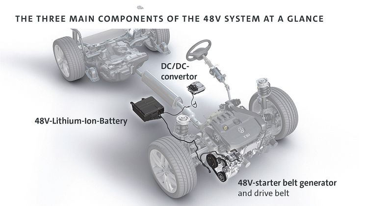 Volkswagen Golf 8 mild-hybrid-system