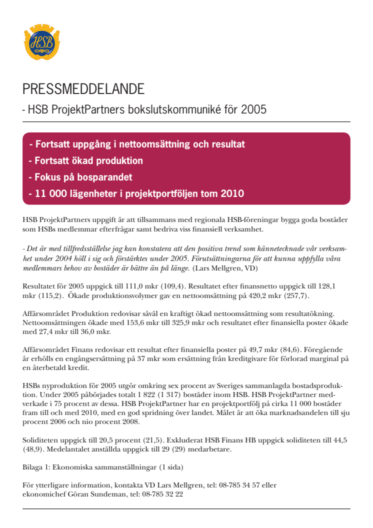 HSB ProjektPartners bokslutskommuniké för 2005