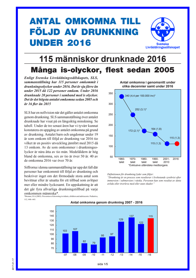 Ökat antal isolyckor 2016