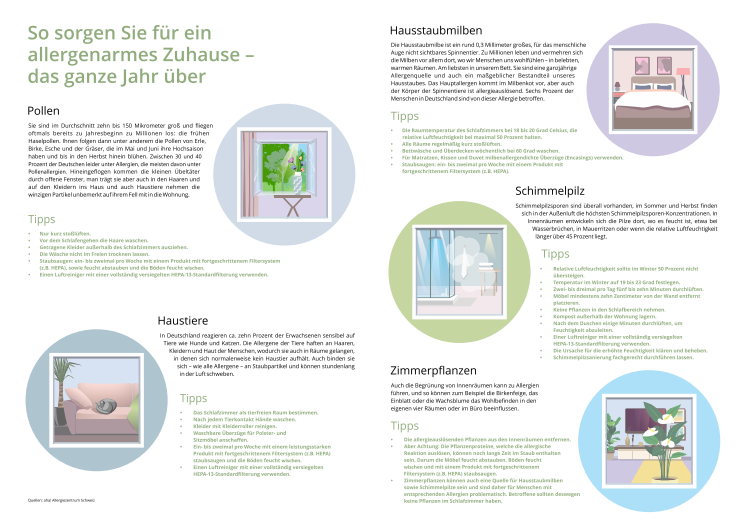 Allergien Deutschland online.pdf