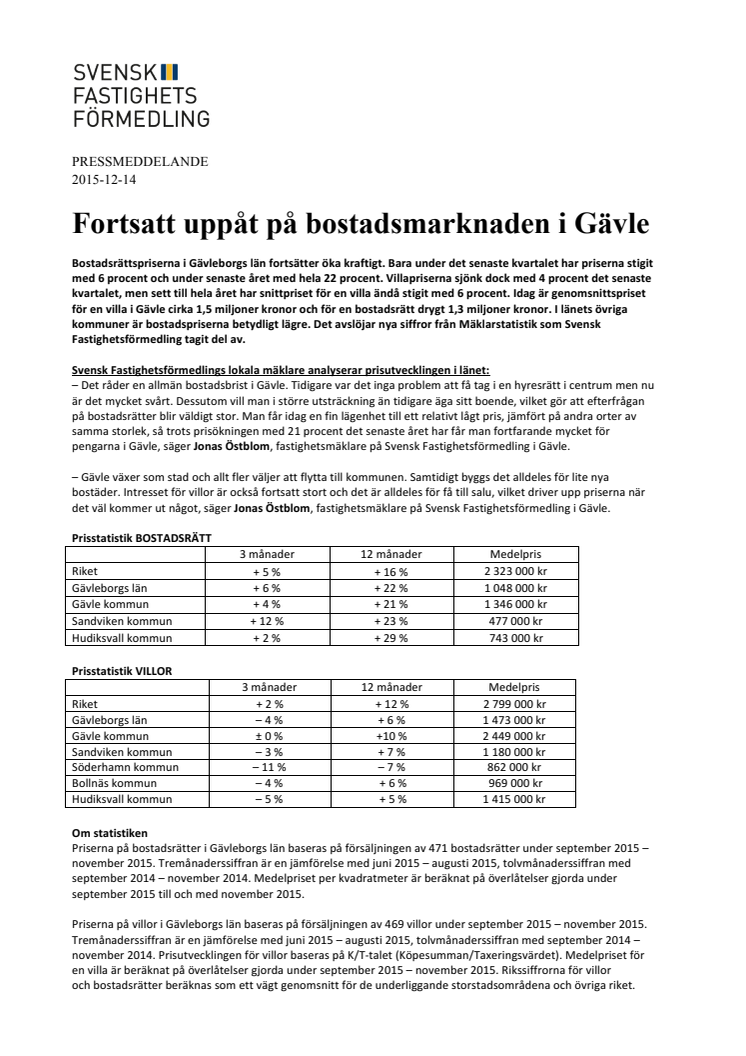 Fortsatt uppåt på bostadsmarknaden i Gävle